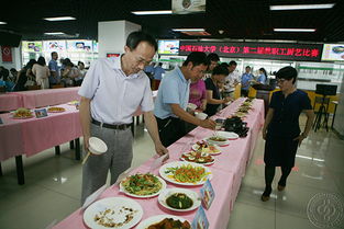 中国石油大学后勤管理处餐饮服务 保障师生健康的坚实后盾