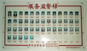 后勤集团膳食中心 规范服务行为，自觉接受监督，提升餐饮服务质量